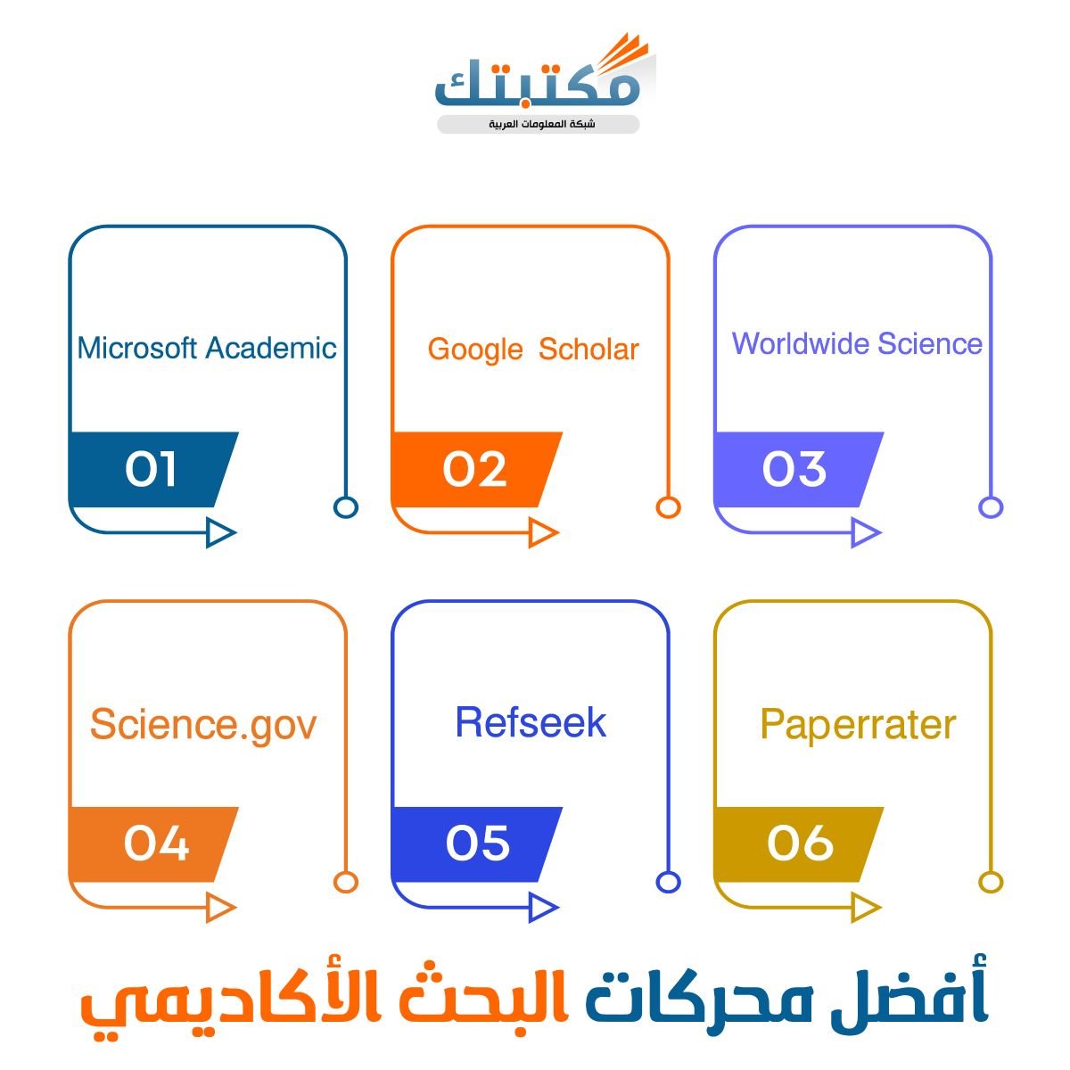 أفضل محركات البحث الأكاديمي